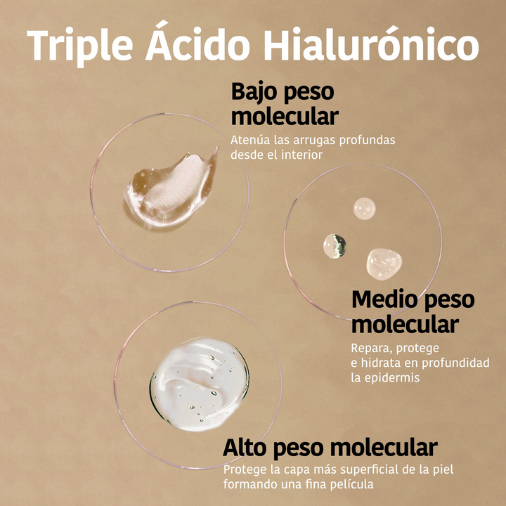 Mascarilla Facial Rellenadora de Arrugas con Triple Ácido Hialurónico