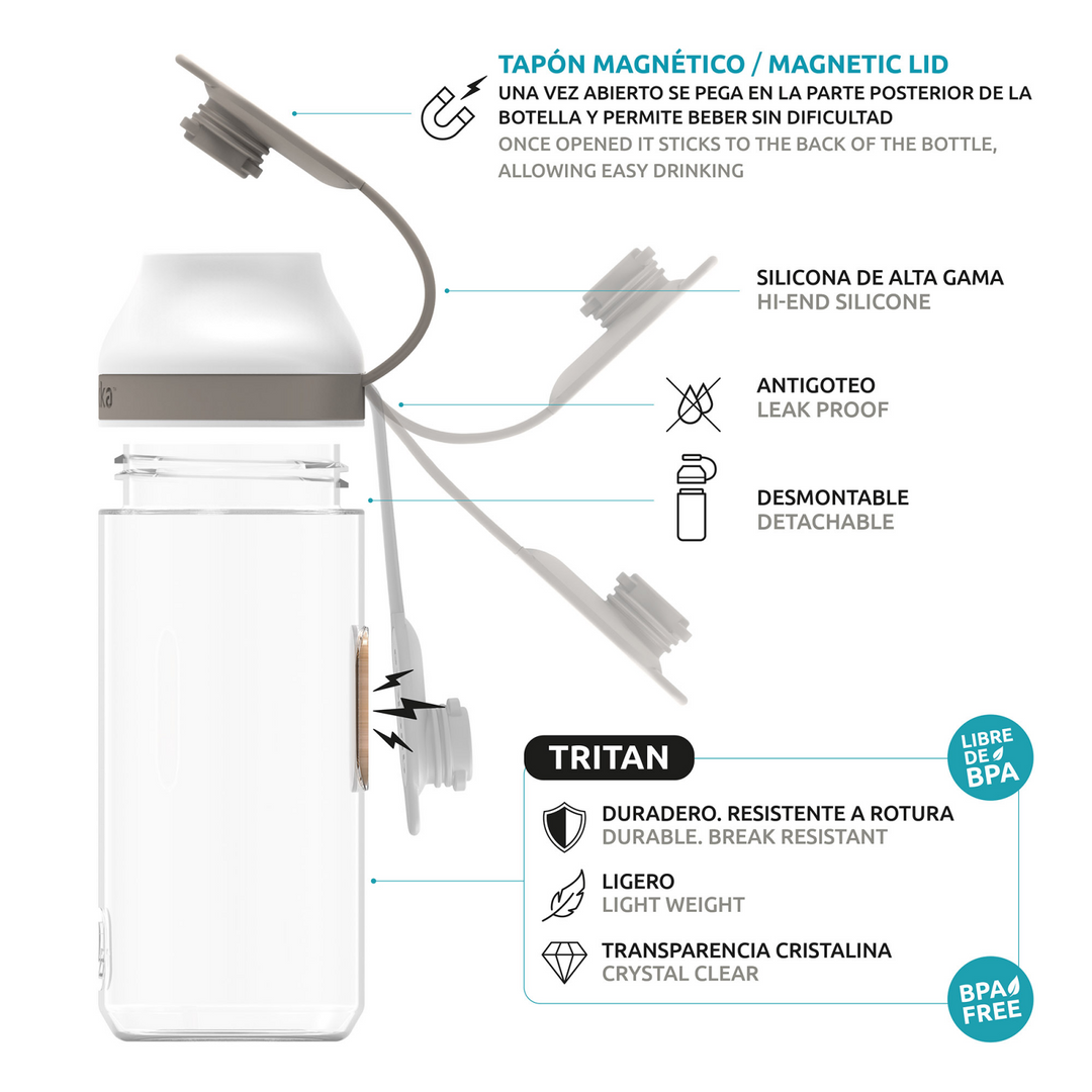 QUOKKA BOTELLA TRITAN IMAN WITHE 670 ML - Farmashopping